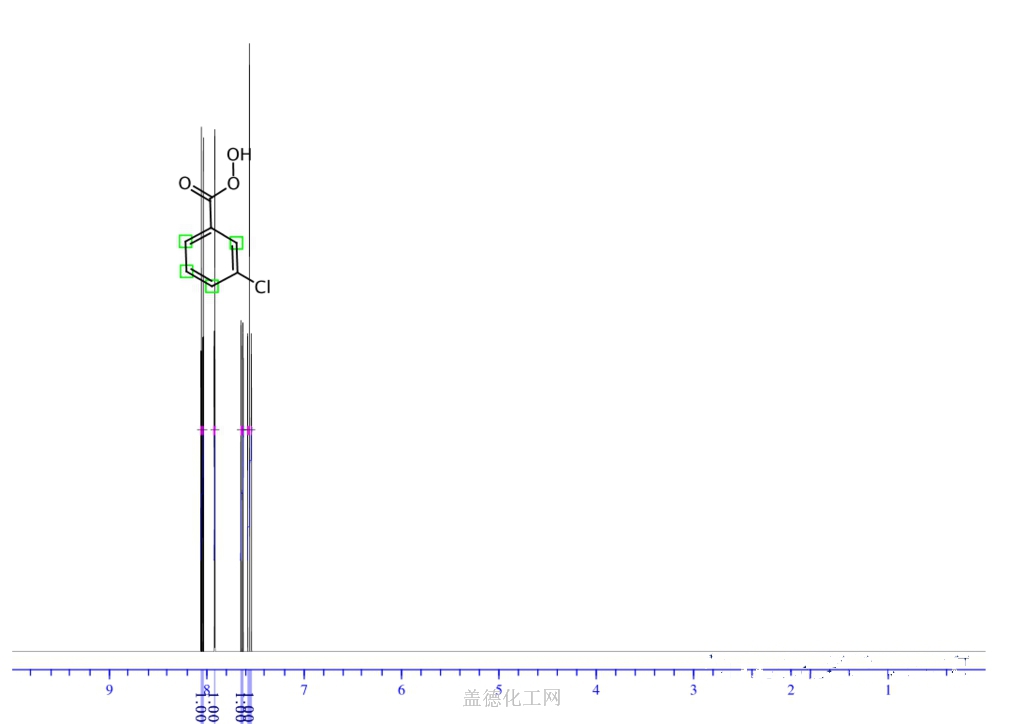 937 14 4 M Chloroperoxybenzoic Acid C7h5clo3 Formula Nmr Boiling Point Density Flash Point