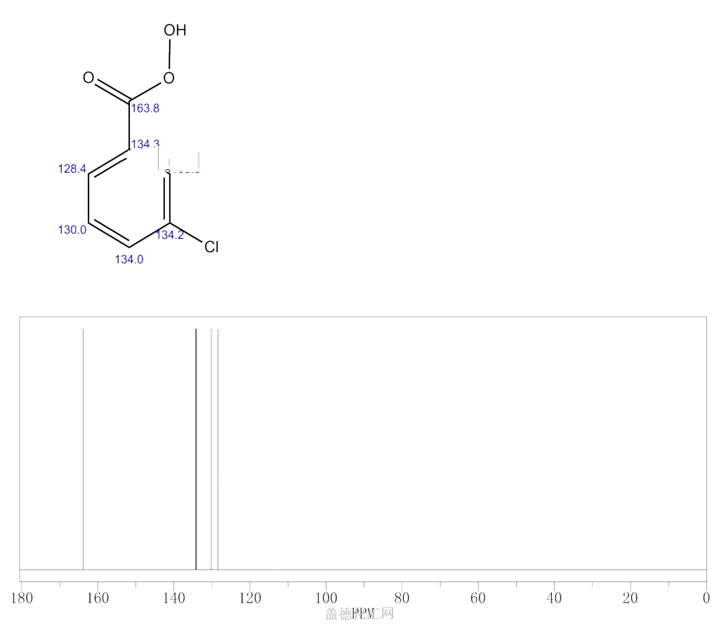 937 14 4 M Chloroperoxybenzoic Acid C7h5clo3 Formula Nmr Boiling Point Density Flash Point