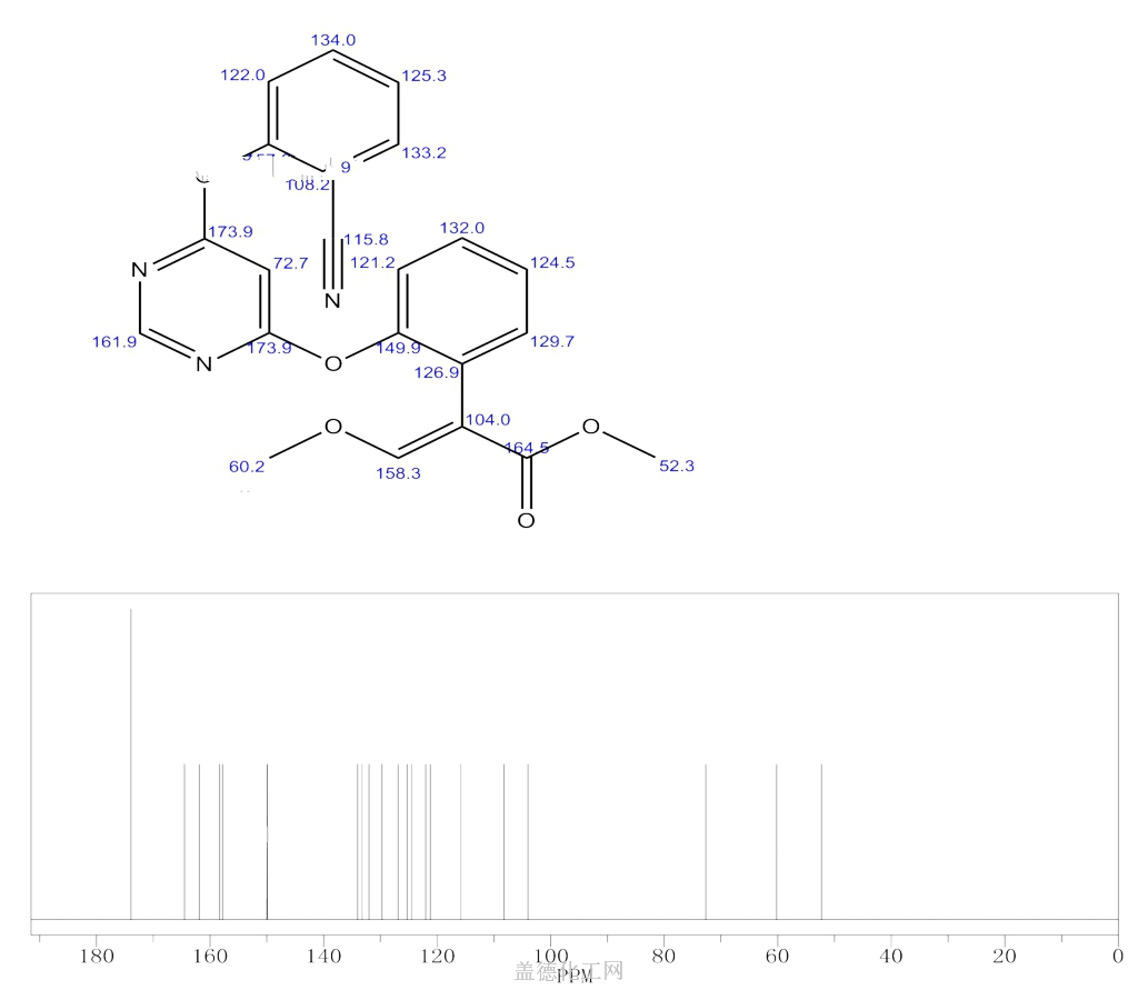 131860-33-8 嘧菌酯 cas号131860-33-8分子式,结构式,msds,熔点,沸点