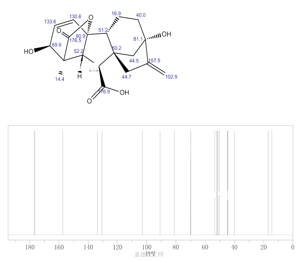 77-06-5 赤霉素 cas号77-06-5分子式,结构式,msds,熔点,沸点