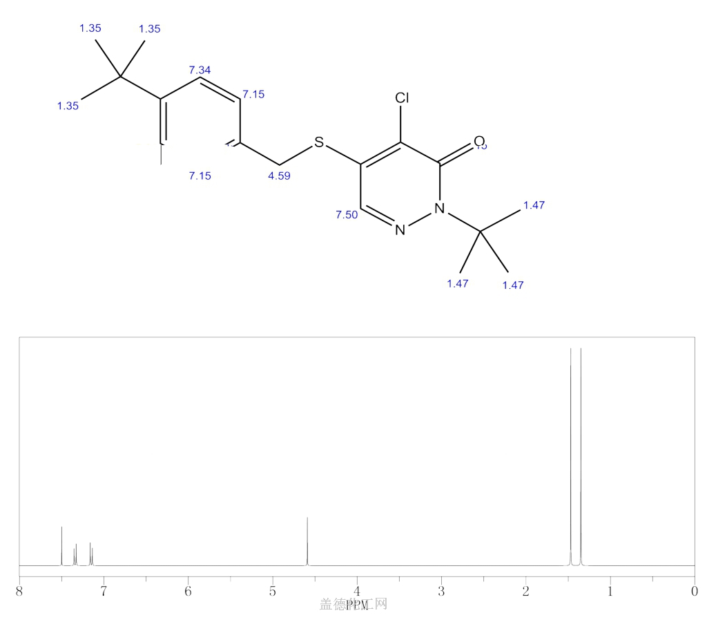 96489-71-3 哒螨灵 cas号96489-71-3分子式,结构式,msds,熔点,沸点