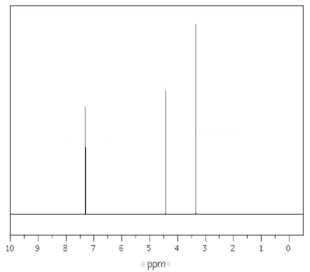 6770 38 3 1 4 Bis Methoxymethyl Benzene C10h14o2 Formula Nmr Boiling Point Density Flash Point