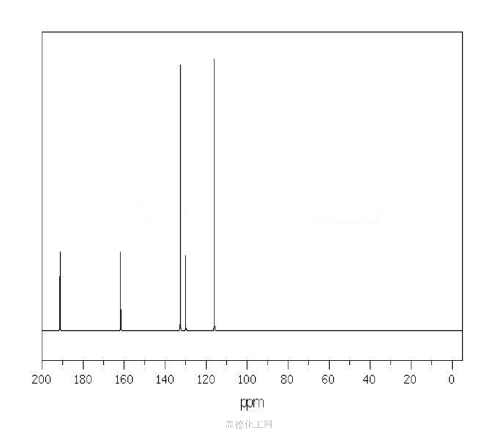 123-08-0 对羟基苯甲醛 cas号123-08-0分子式,结构式,msds,熔点,沸点