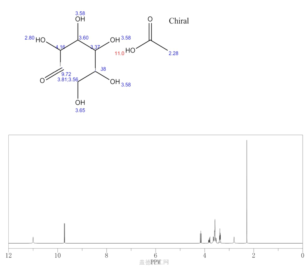 9000-11-7 羧甲基纤维素cas号9000-11-7分子式、结构式、MSDS、熔点、沸点