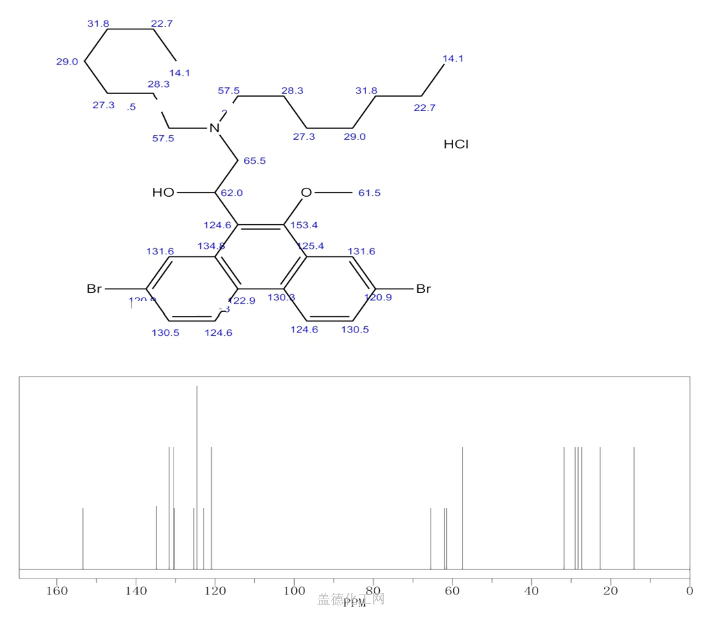 1-(2,7-dibromo-10-methoxyphenanthren-9-yl)-2-(diheptylamino)ethanol ...