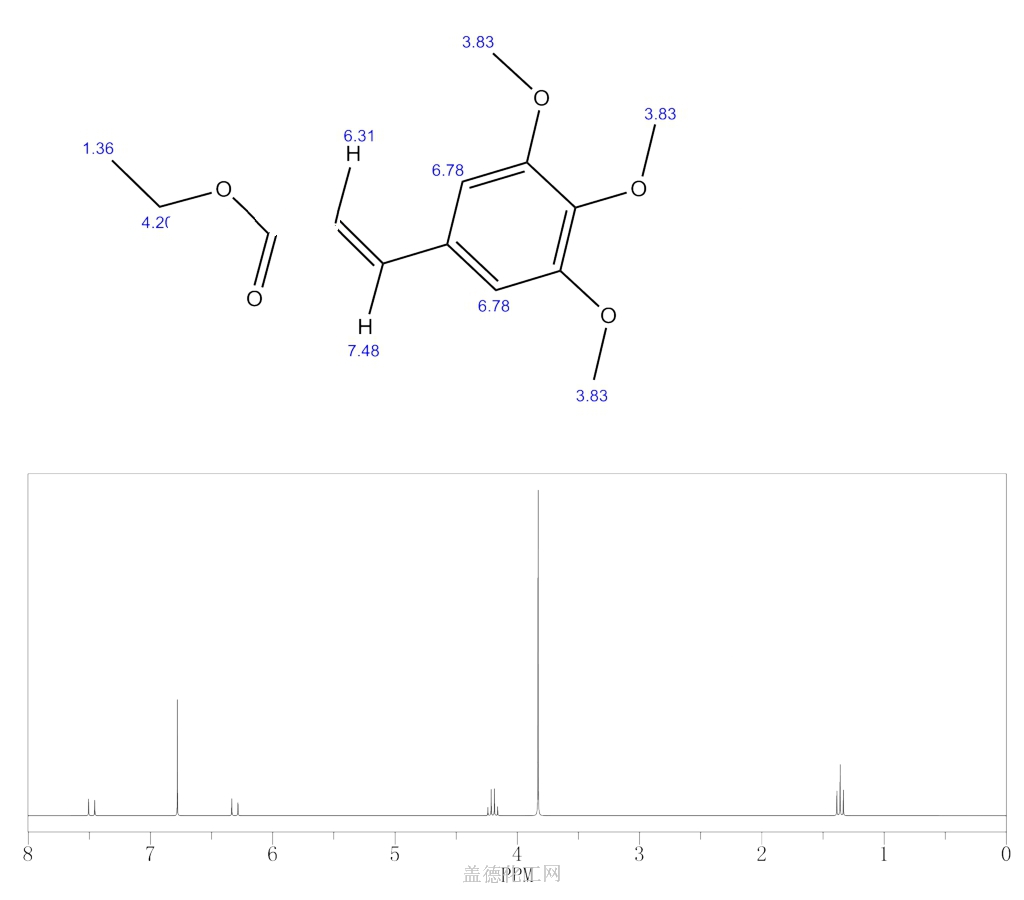 3,4,5-TRIMETHOXYCINNAMIC ACID ETHYL ESTER 1878-29-1 wiki