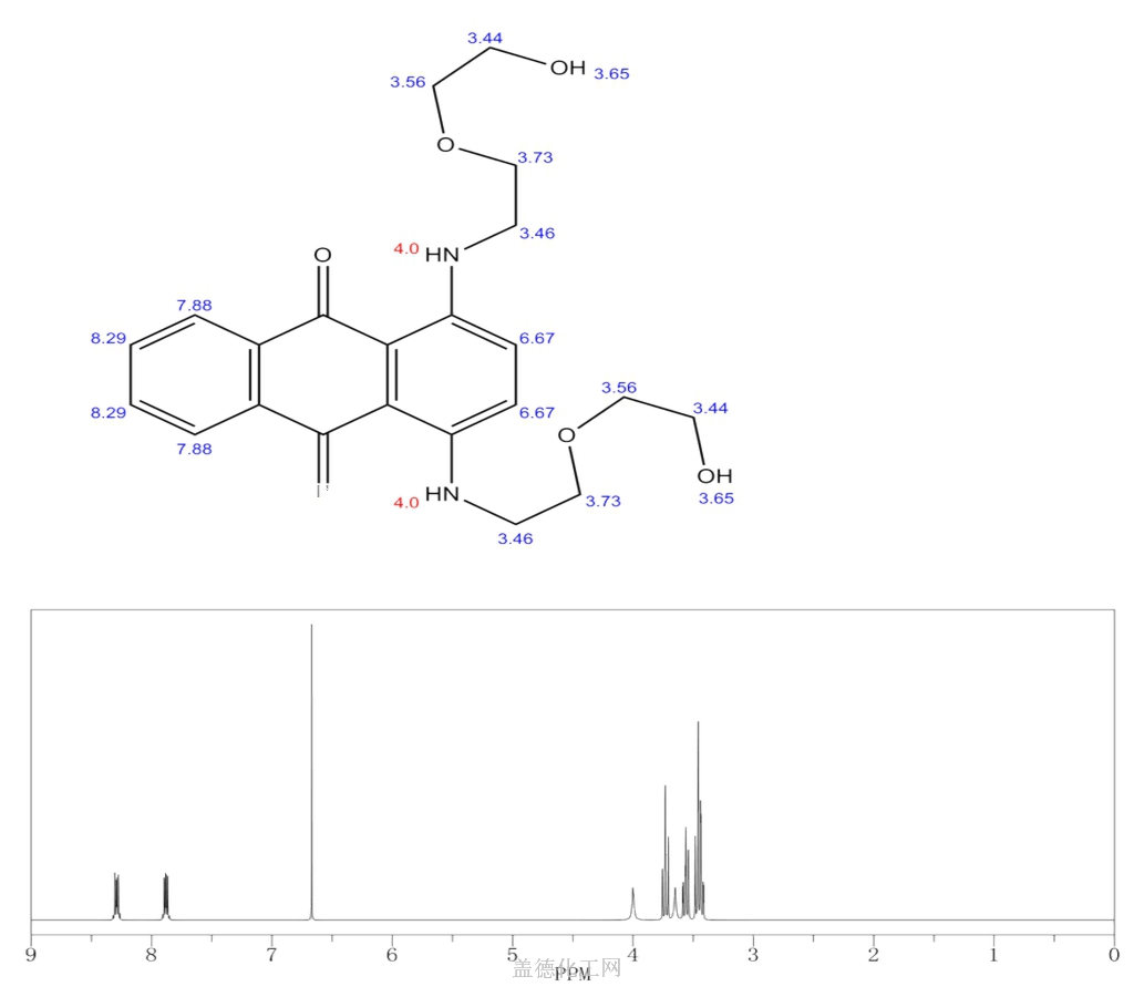 1,4-Bis{[2-(2-hydroxyethoxy)ethyl]amino}anthra-9,10-quinone 47645-63-6 wiki