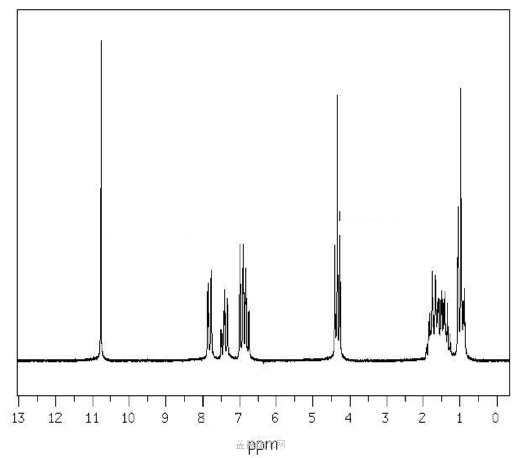 2052-14-4 Butyl salicylate C11H14O3, Formula,NMR,Boiling  Point,Density,Flash Point