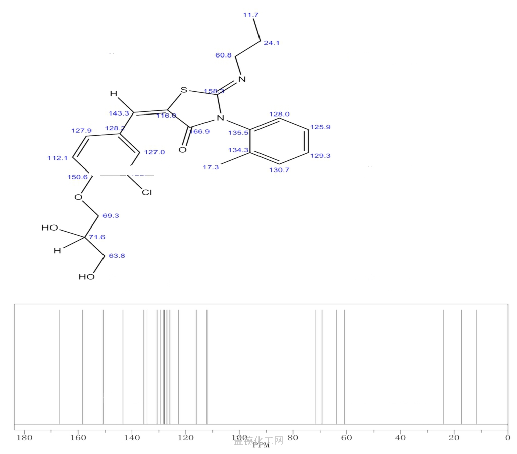 854107-55-4 (2Z,5Z)-5-(3-氯-4-((R)-2,3-二羟基丙氧基)亚苄基)-2-(丙亚胺基)-3-(邻甲苯基)噻唑烷 ...