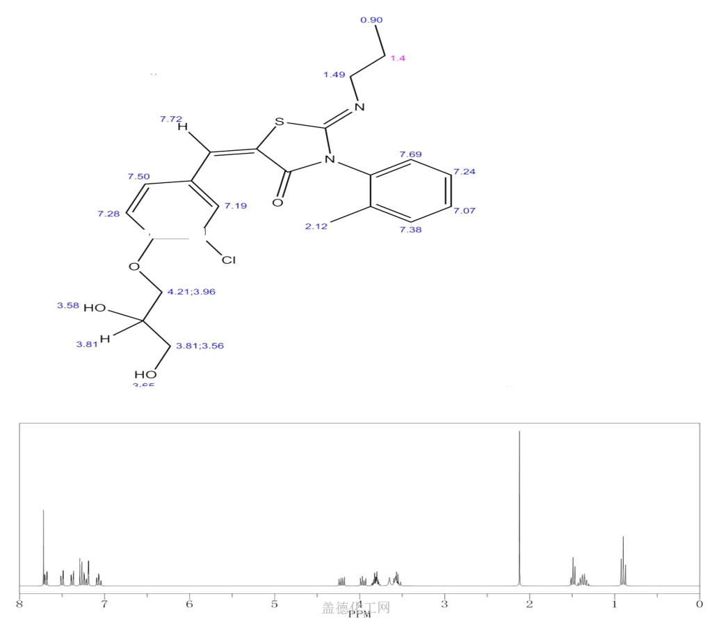 854107-55-4 (2Z,5Z)-5-(3-氯-4-((R)-2,3-二羟基丙氧基)亚苄基)-2-(丙亚胺基)-3-(邻甲苯基)噻唑烷 ...