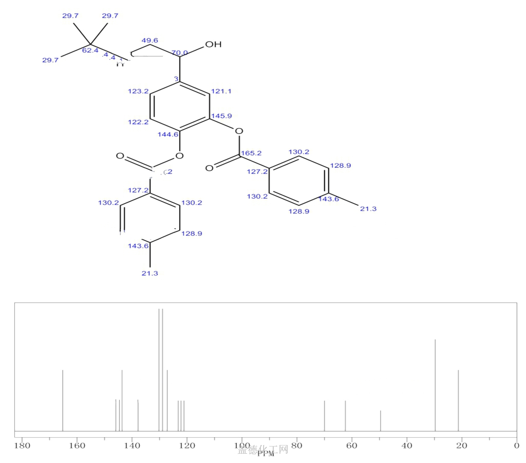 Bitolterol 30392-40-6 wiki