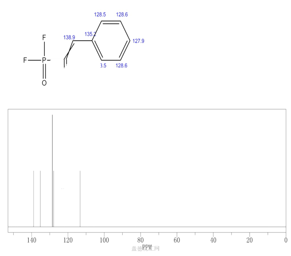 Phosphonic difluoride, (2-phenylethenyl)- 705-90-8 wiki