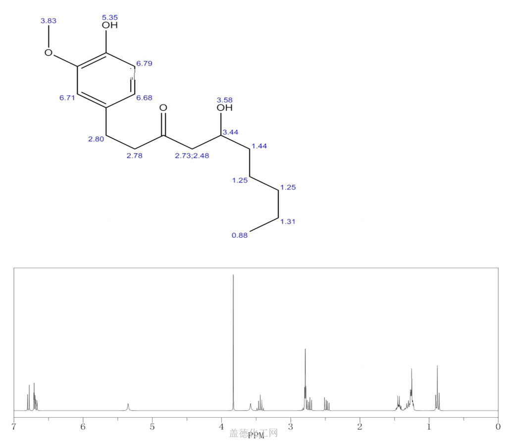 6-GINGEROL,(+/-) 39886-76-5 wiki