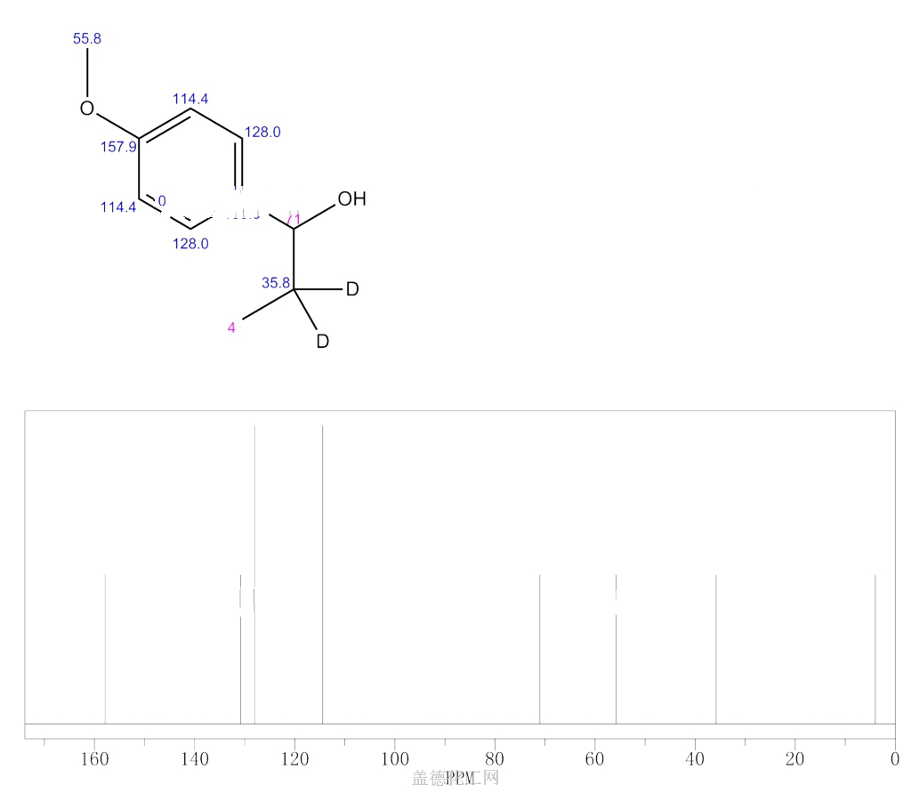  2  2  dideuterio 1 4 methoxyphenyl propan  1 ol  91889 40 6 