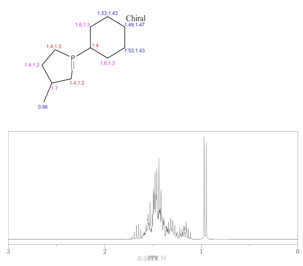 30540-42-2 cas号30540-42-2分子式,结构式,msds,熔点,沸点