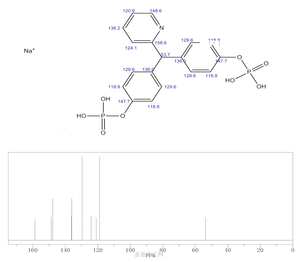 Phenol,4,4'-(2-pyridinylmethylene)bis-, bis(dihydrogen phosphate ...