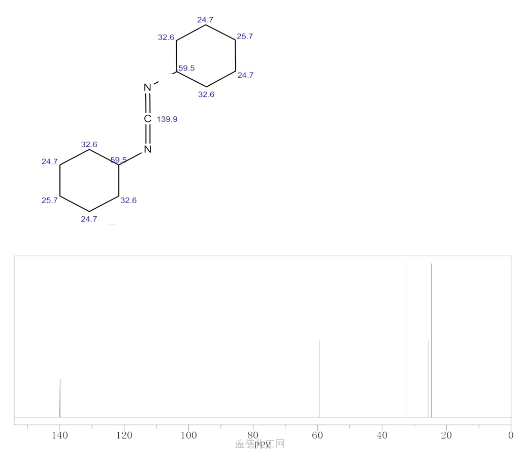 N，N´-ジシクロヘキシルカルボジイミド 99% 100g C13H22N2 DCC 有機 