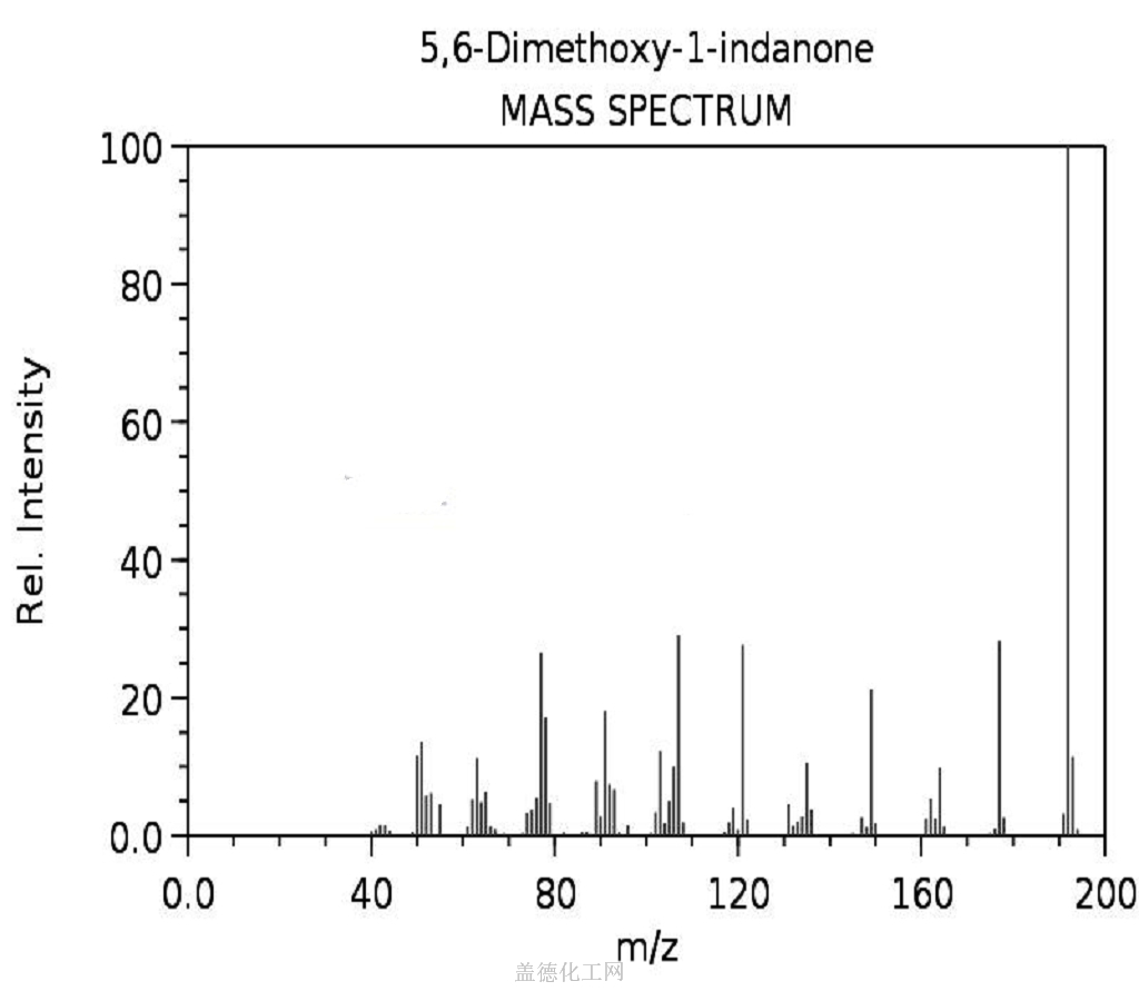 2107-69-9, 5,6-Dimethoxy-2,3-dihydro-1H-inden-1-one