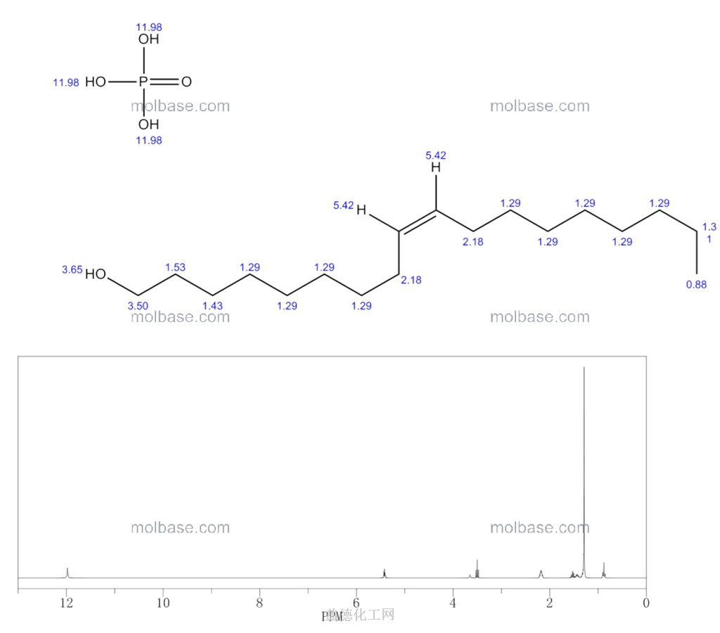 (Z)octadec9en1ol,phosphoric acid 61824917 Guidechem