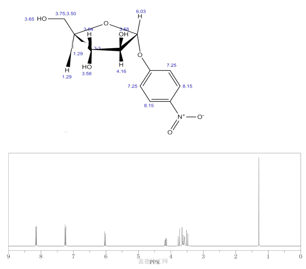 BETA-GLUCOSIDASE 9001-22-3 Wiki