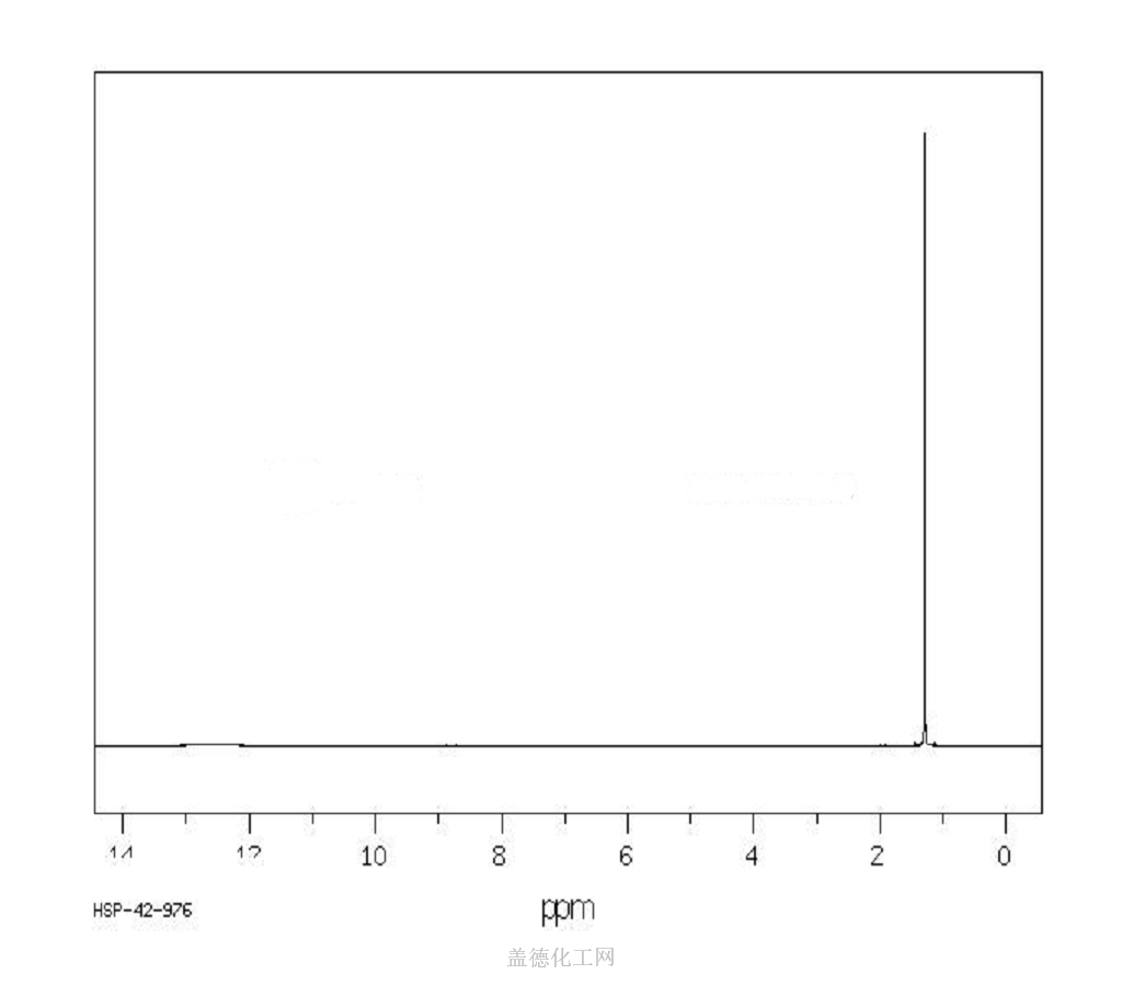 81   337     222.58  1000     3核磁图谱:13c nmr