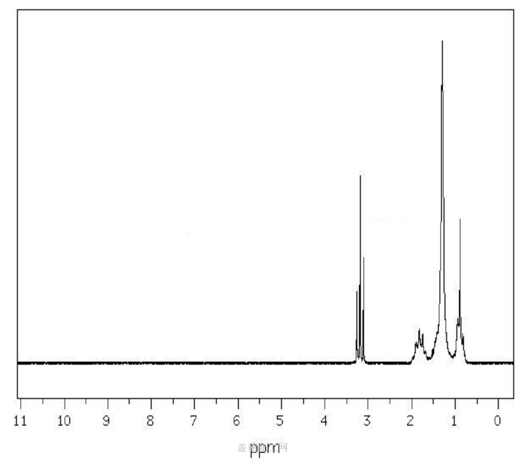 2 Iodooctane 629 27 6 Wiki