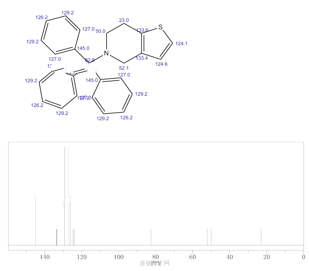 109904-25-8-c26h23ns-chemical-dictionary-guidechem