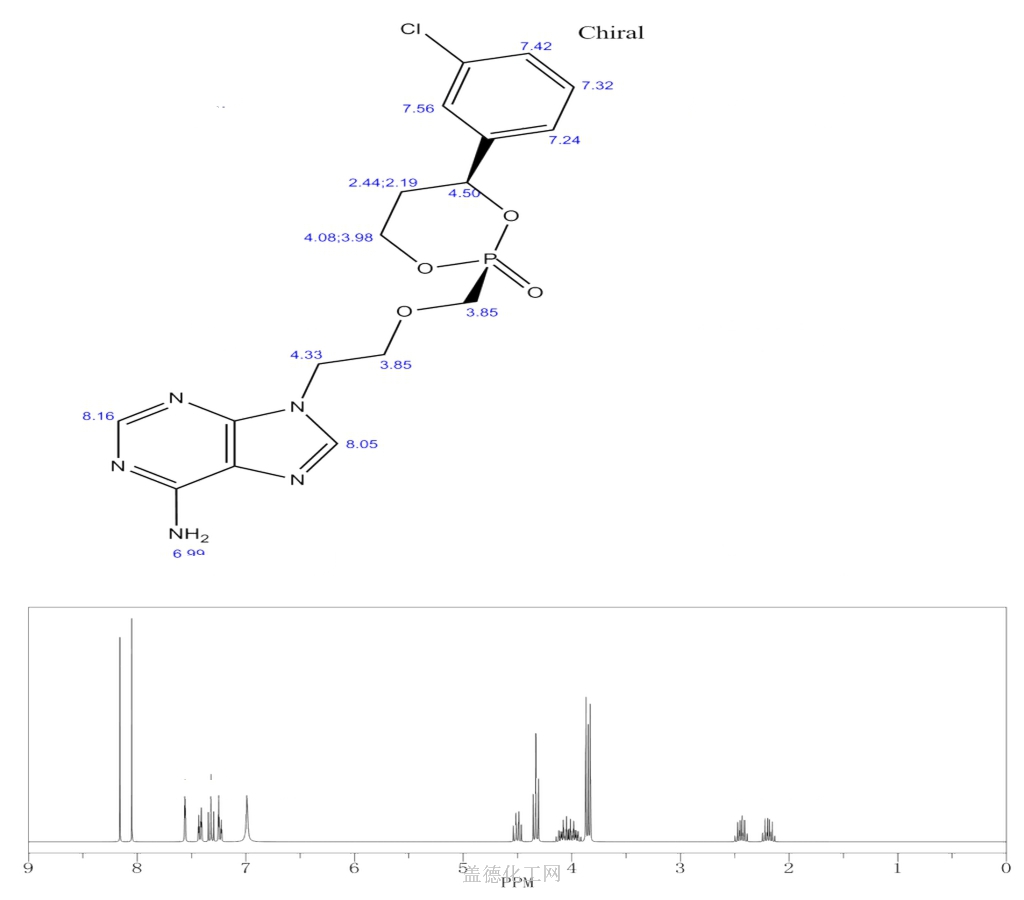 pradefovir 625095-60-5 wiki