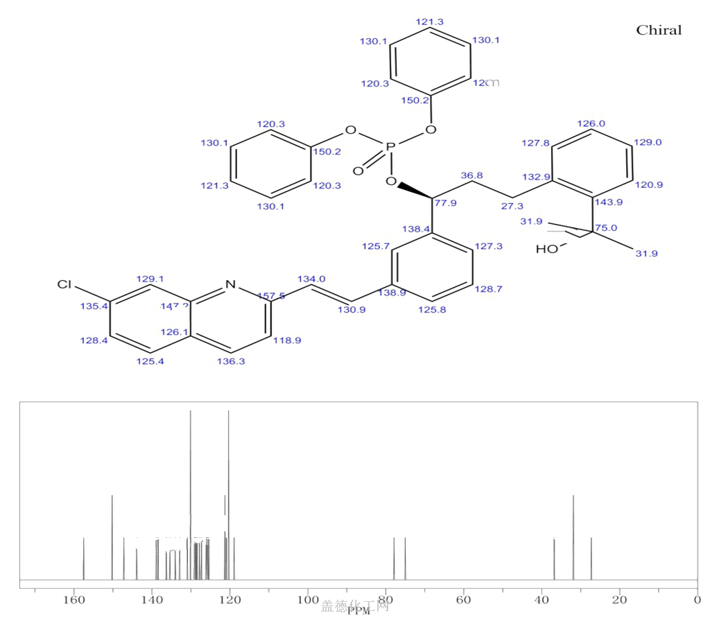 2-(2-(3-(S)-(3-(2-(7-chloro-2-quinolinyl)ethenyl)-phenyl)-3 ...