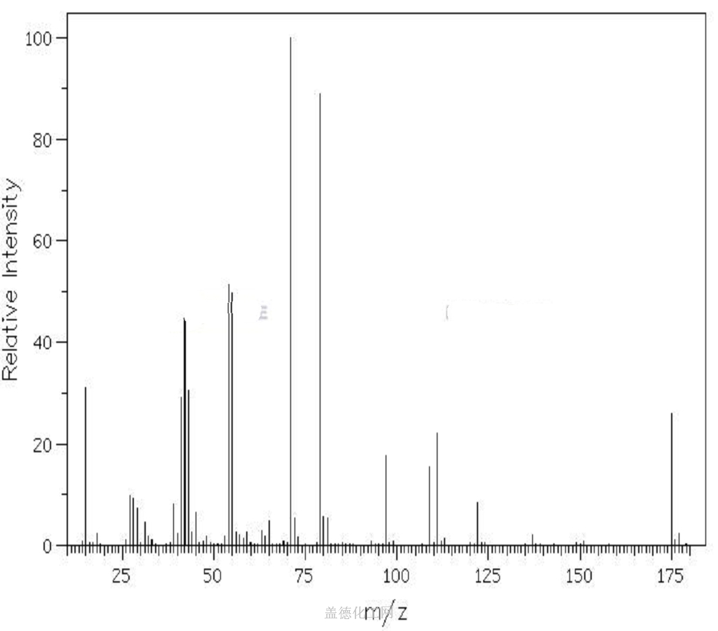 55-98-1 白消安 cas号55-98-1分子式,结构式,msds,熔点,沸点