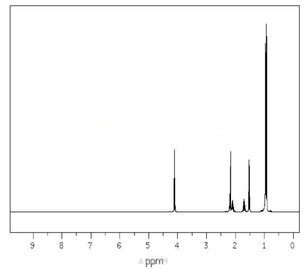 659 70 1 Cas 659 70 1 MSDS 659-70-1-cas-659-70-1-msds