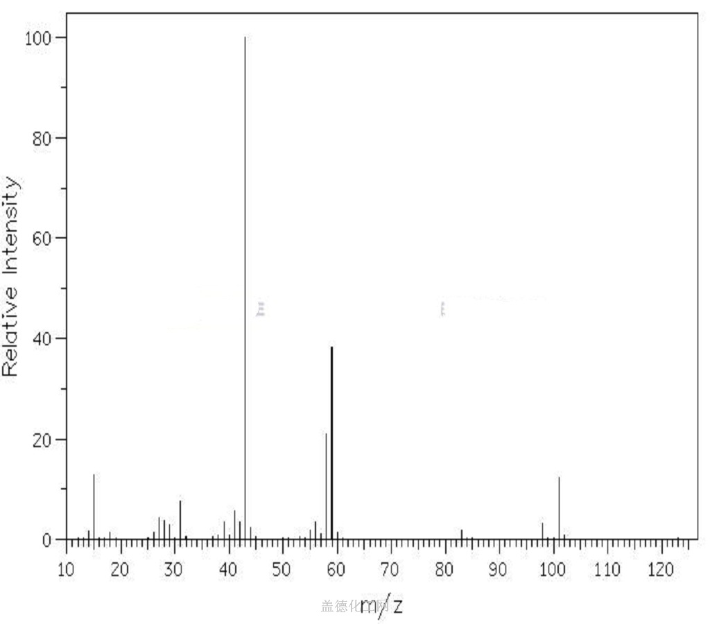 123-42-2-4-metil-2-pentanon-4-ol-diccionario-de-qu-mica-guidechem
