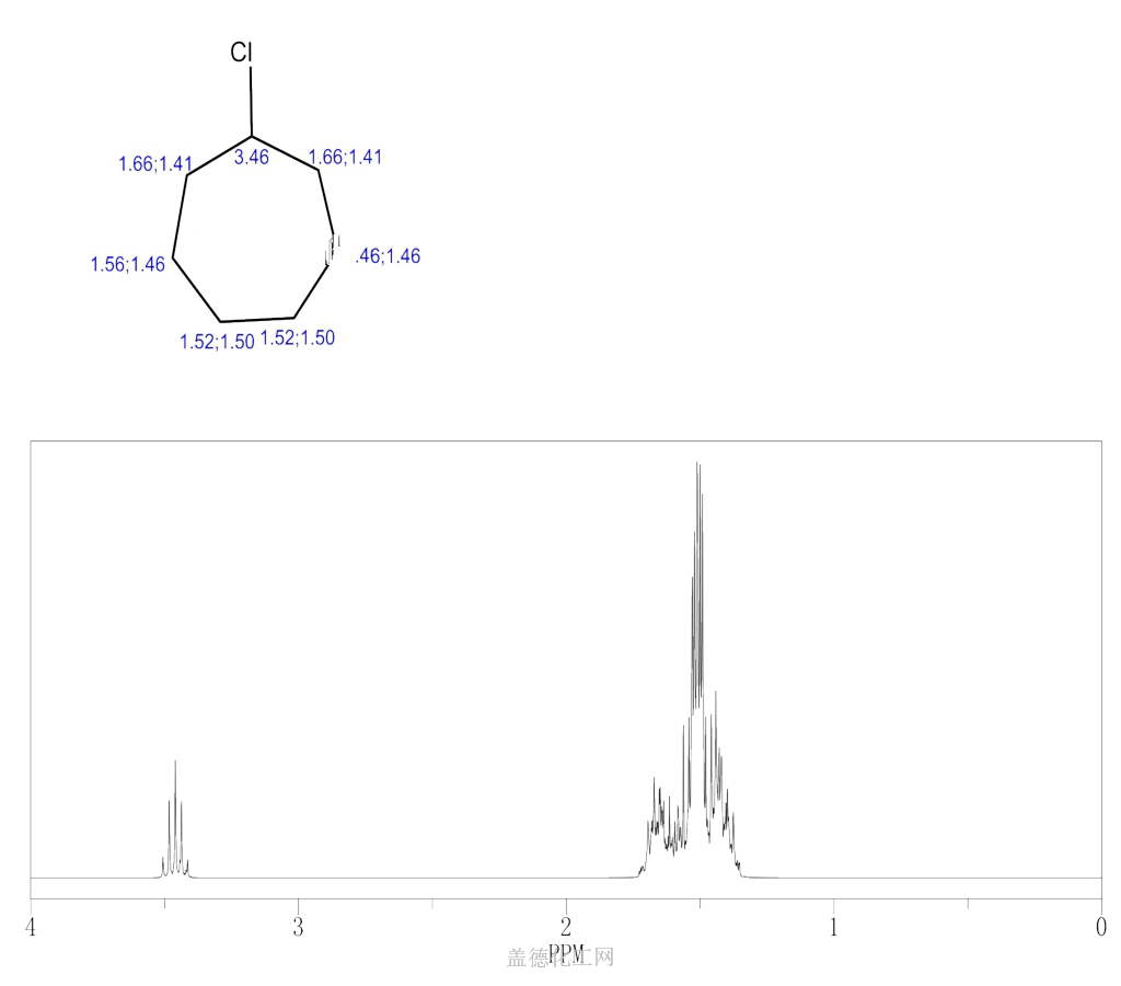 2453465 CYCLOHEPTYL CHLORIDE Formula,NMR,Boiling Point,Density,Flash