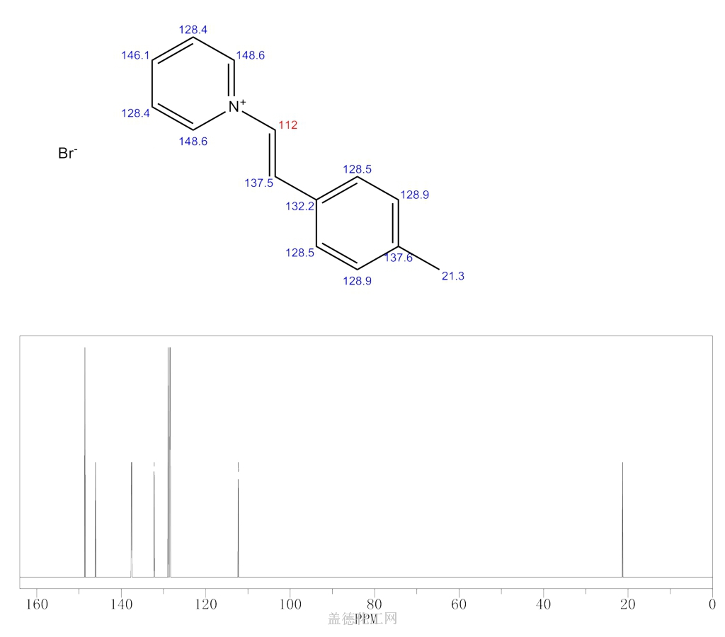1-[(E)-2-(4-methylphenyl)ethenyl]pyridinium 7115-03-9 wiki