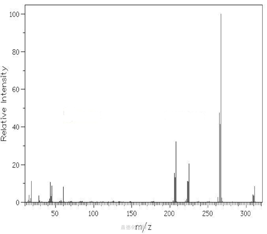 Lead(II) acetate trihydrate 6080564 Guidechem