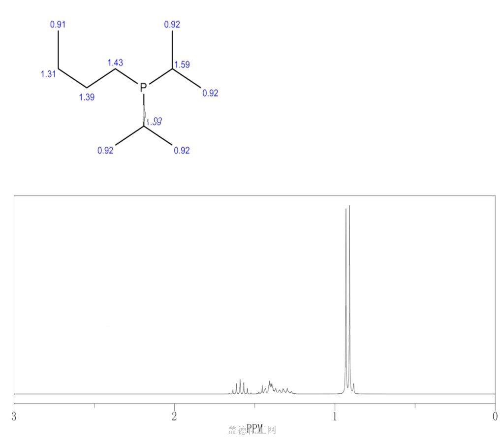 butyl di propan  2  yl phosphane 63059 00 7 wiki