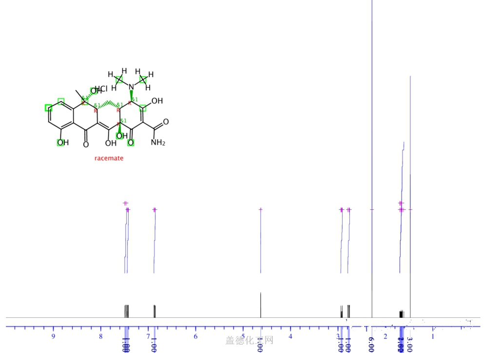 tetracycline nmr assignment