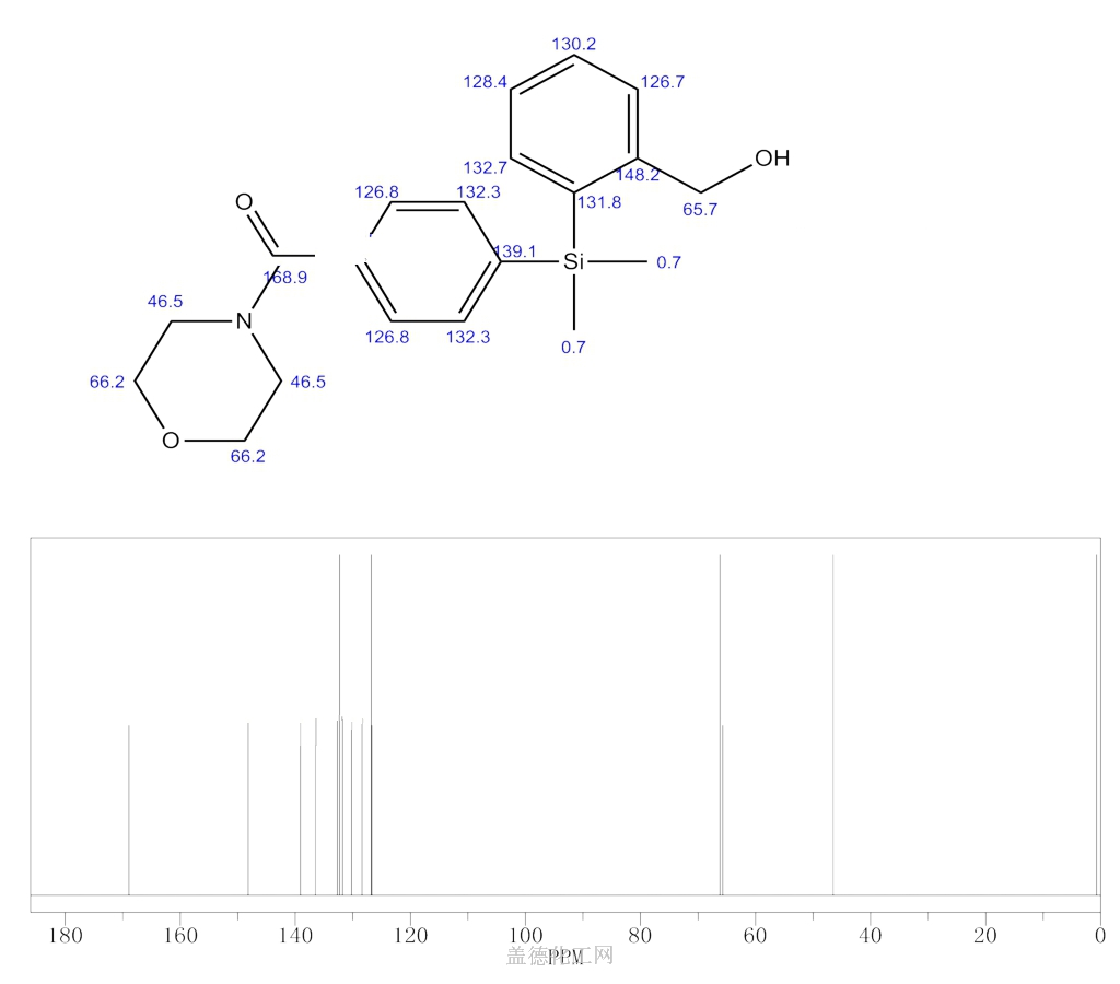 (2-{Dimethyl[4-(morpholine-4-carbonyl)-phenyl]silyl}phenyl)methanol ...