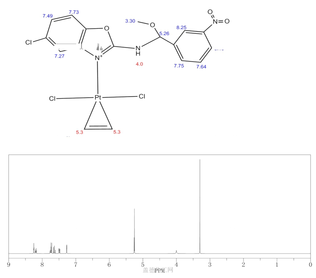 transPtCl2(C2H4)(ClC6H3ONCNHCH(OCH3)C6H43NO2) 11442477