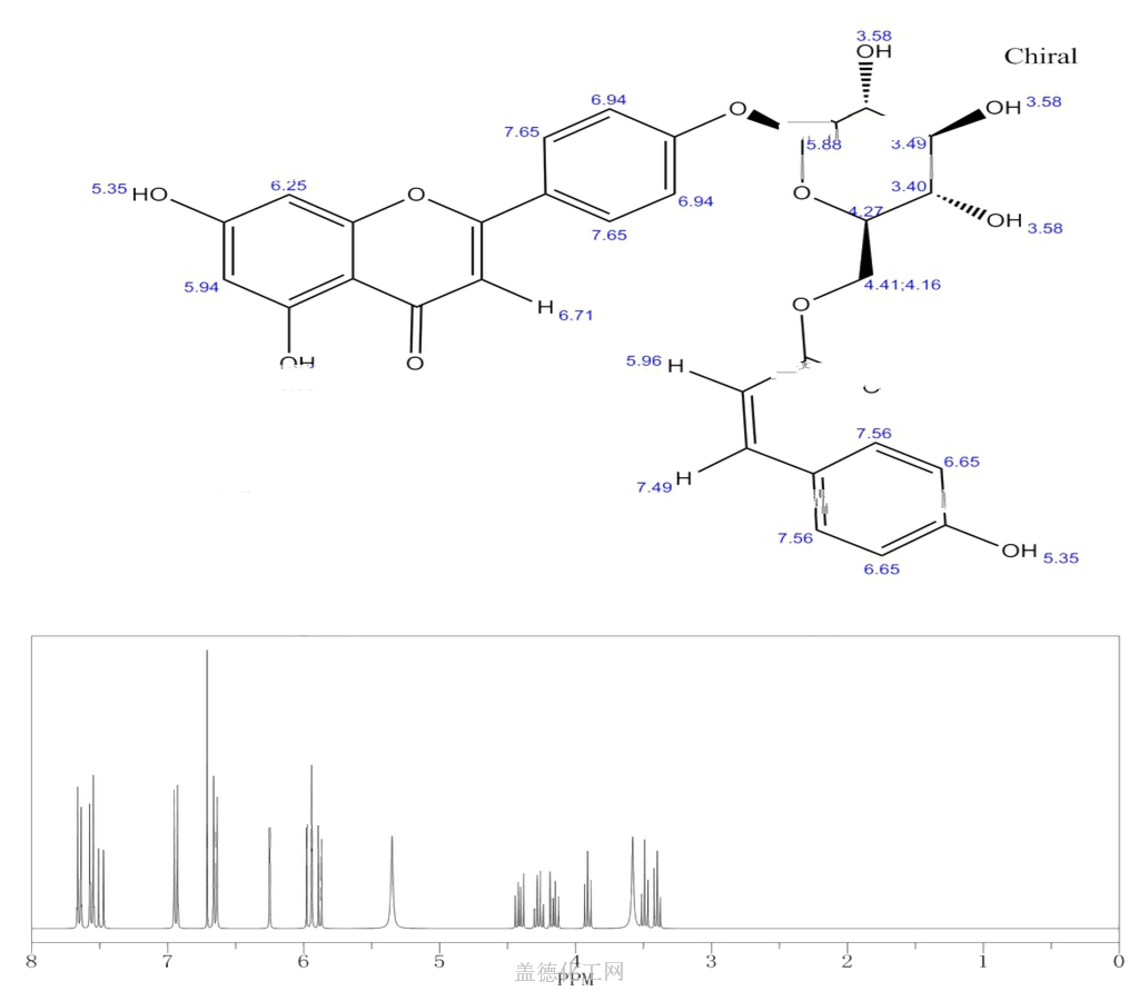 apigenin-4’-(6-O-(p-(Z)-coumaroyl)-β-D-glucopyranoside) 1198404-32-8 wiki