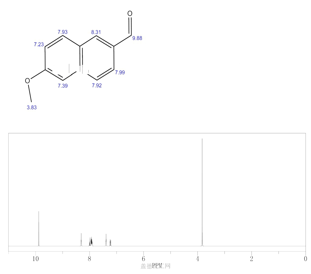 6 Methoxy 2 Naphthaldehyde 3453 33 6 Wiki 