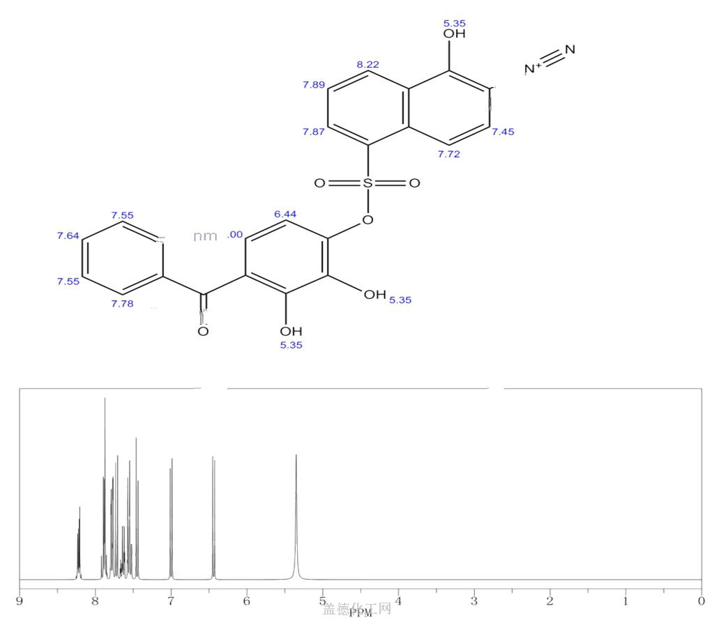 ESTER OF 2-DIAZO-1-NAPHTHOL-5-SULFONE WITH 2,3,4-TRIHYDROXYBENZOPHENONE ...