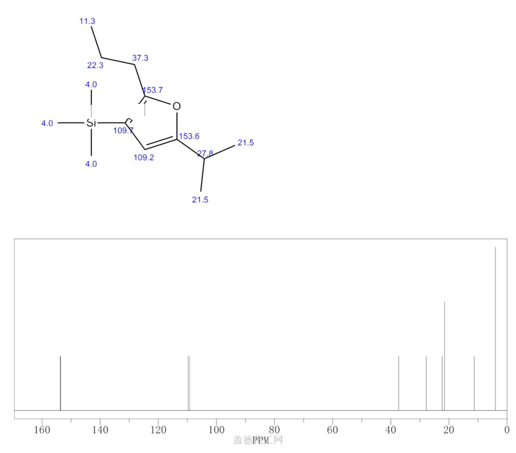 88903-46-2 cas号88903-46-2分子式,结构式,msds,熔点,沸点