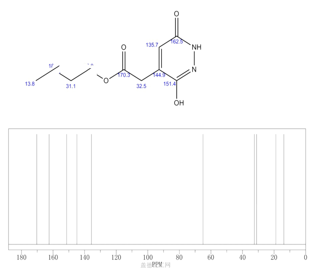 10071291 (3,6dioxo1,2,3,6tetrahydropyridazin4yl)acetic acid