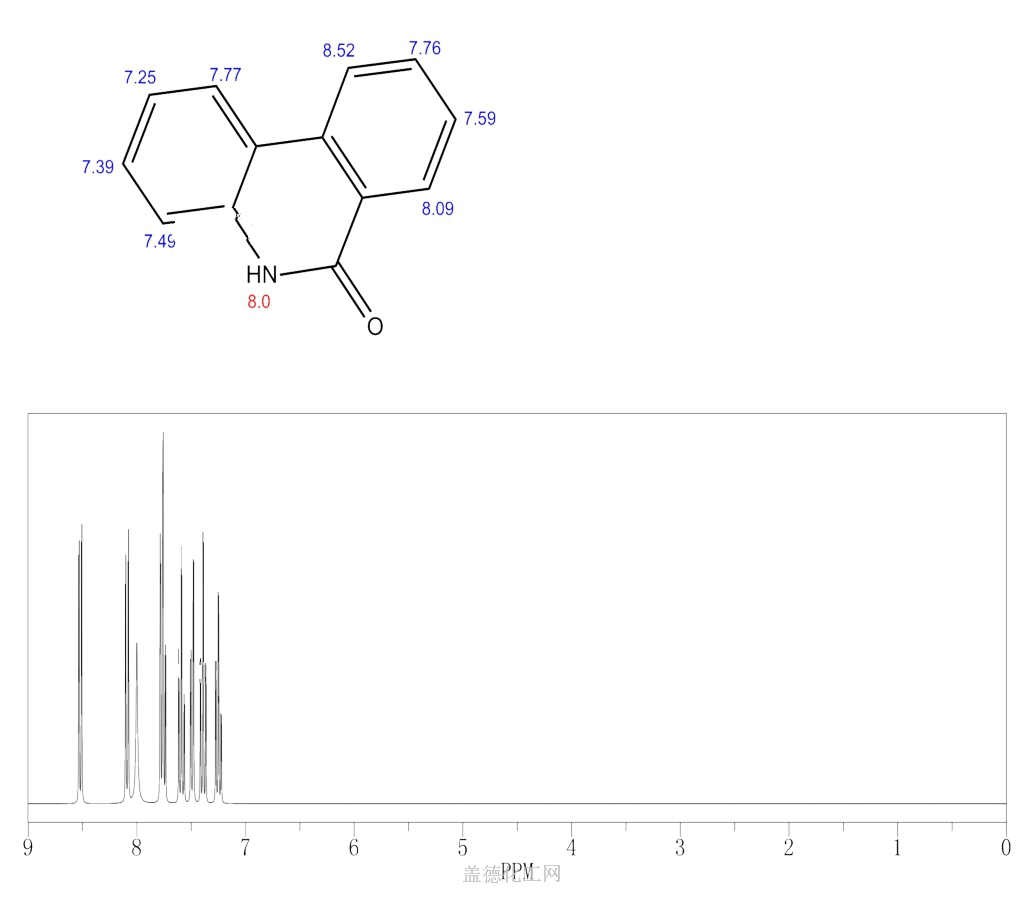 1H NMR : Predict 6(5H)-Phenanthridinone 1015-89-0.