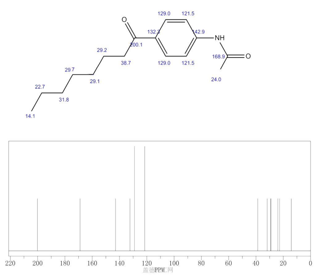 acetic acid-(4-octanoyl-anilide) 101255-33-8 wiki