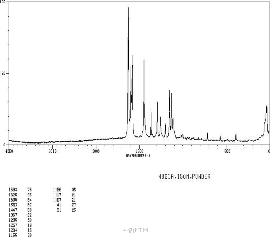 94-62-2 胡椒碱 cas号94-62-2分子式,结构式,msds,熔点,沸点