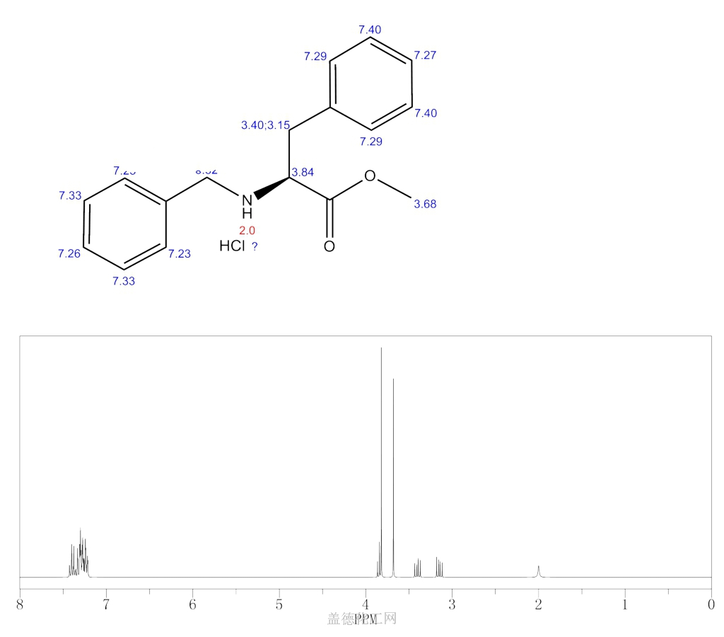 L-Phenylalanine,N-(phenylmethyl)-, methyl ester, hydrochloride (1:1 ...