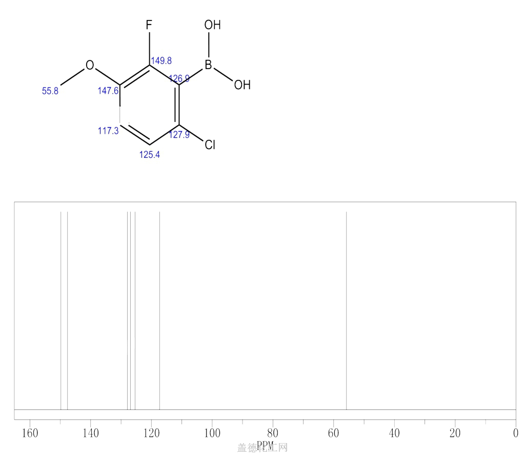 6Chloro2fluoro3methoxyphenylboronic?acid 867333048 Guidechem