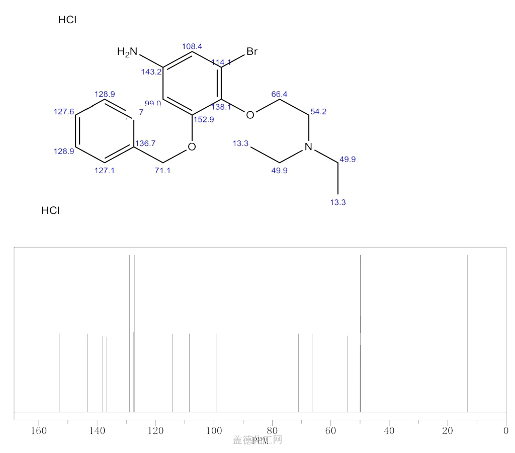 Benzenamine,3-bromo-4-[2-(diethylamino)ethoxy]-5-(phenylmethoxy ...